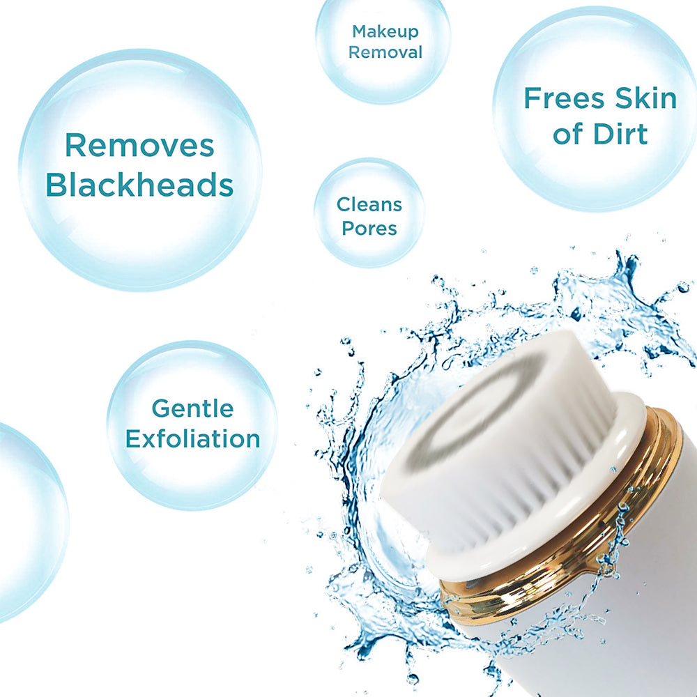 Facial Cleansing Brush
