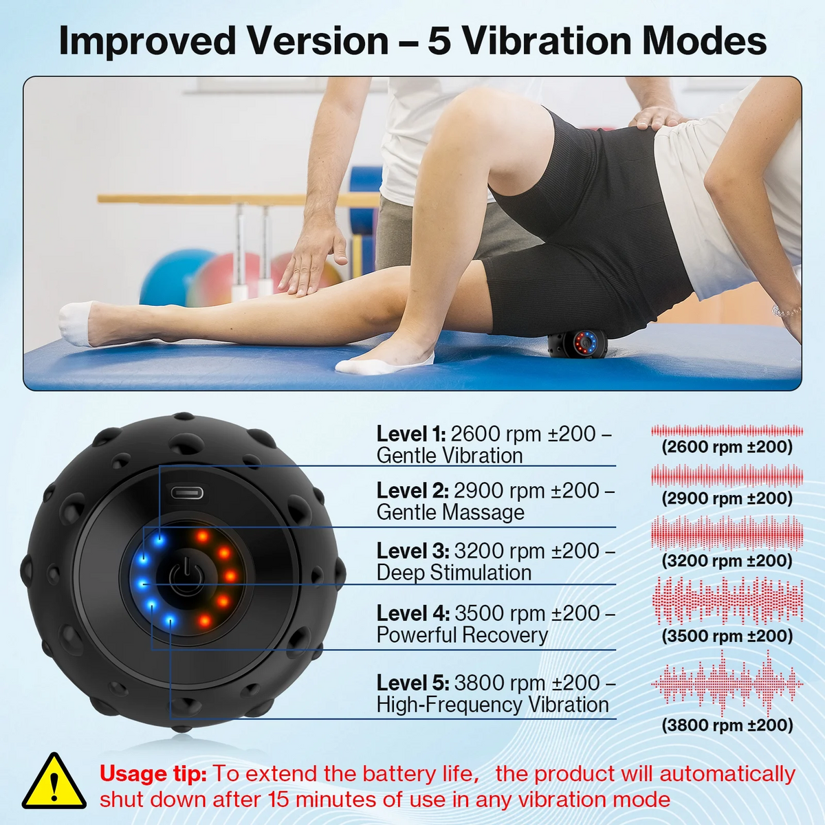 Relieve Deep Muscle Tension — Anytime, Anywhere