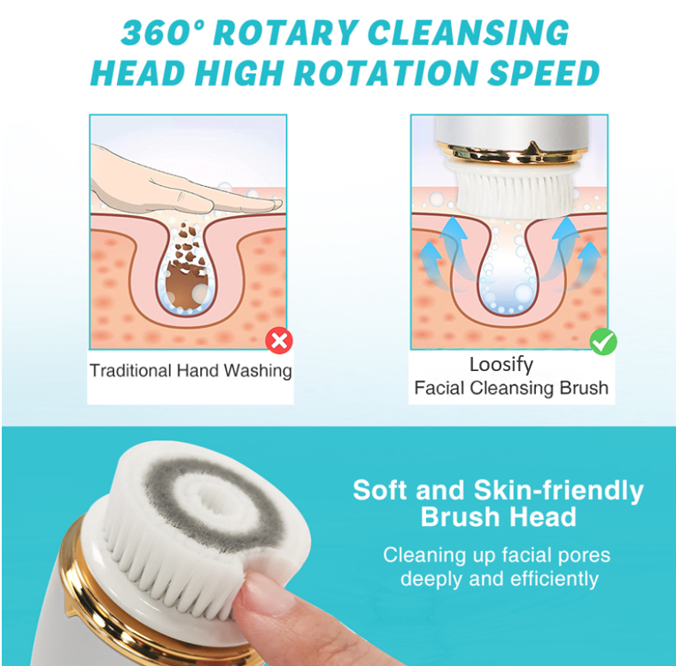 Facial Cleansing Brush